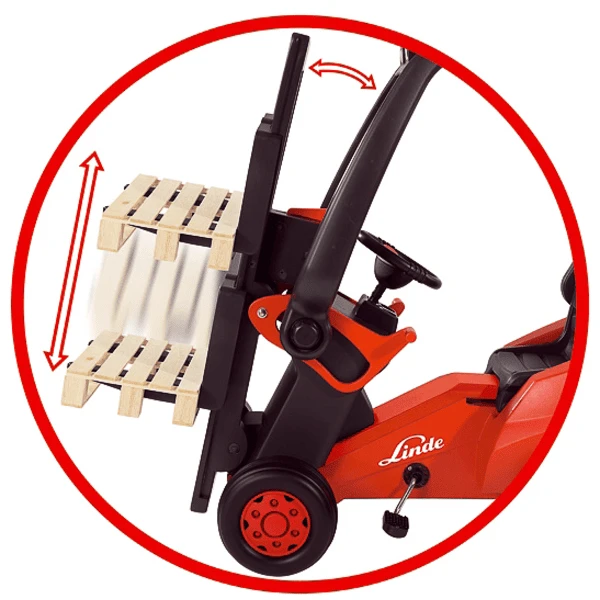 BIG LINDE VorkHeftruck - Image 3