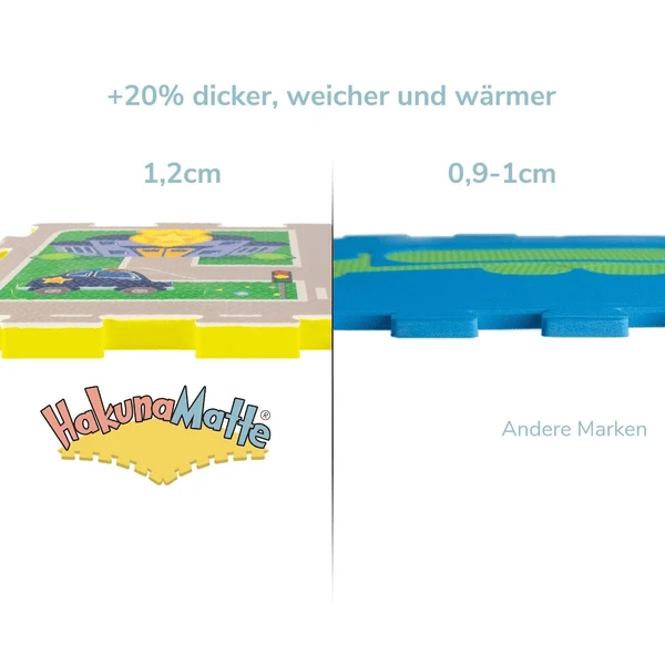 Hakuna Matte Puzzelmat - Dinosaurus Safari (120 X 120 Cm) - Afbeelding 4