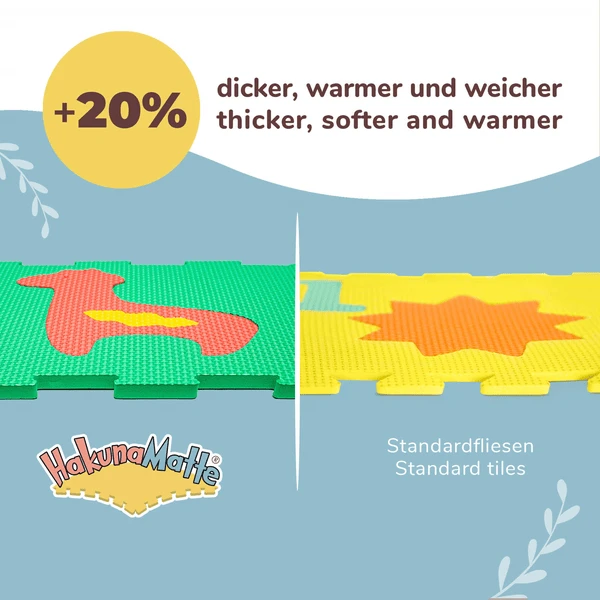 Hakuna Matte Puzzelmat Voor Baby's - Safari Dieren - Image 4