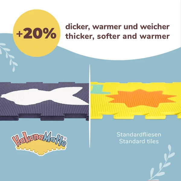 Hakuna Matte Puzzelmat - Zeewereld (120 X 90 Cm) - Image 3