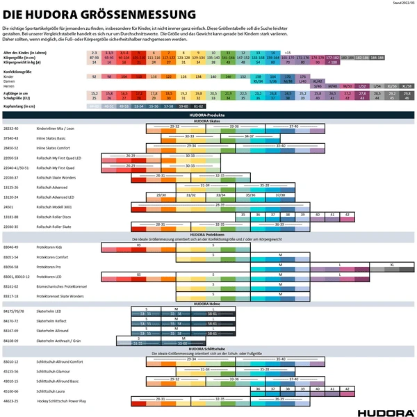 HUDORA ® My First Quad Girl - Image 5